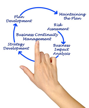 Business Succession Planning
